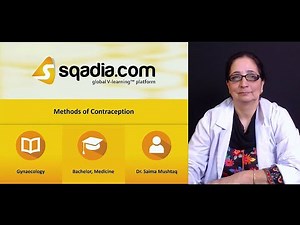 Methods of Contraception - Introduction
