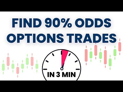 The Secret to Finding High Probability Options Trades in Less than 3 Minutes
