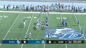 Drake Football on Reels