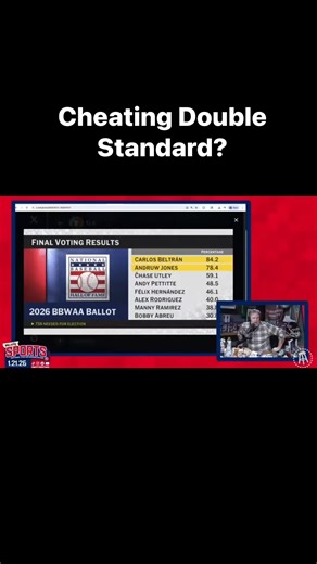 There’s levels to cheating? Carlos Beltran is heading to the Hall of Fame and Brandon Walker is calling out the writers for their double standards. Mostly Sports | Barstool Sports
