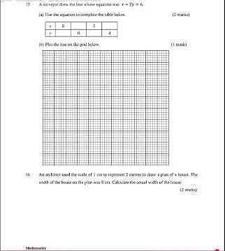 KNEC SBA Math Grade 8 October 2025 | Question and Answer