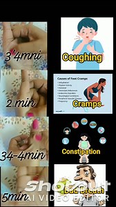 39K views · 339 reactions | Benefits Of Hand Reflexology… #everyonehighlightsfollowers #followerseveryonehighlights #fbreelsfypシ゚viralシ #everyoneシ゚ #fyviralシ #reelsvideoシ #highlightseveryonefollowers20224 #fypシviralシ2024 #reelsviralシ #StarsEverywhere | Sapna Creation | Facebook