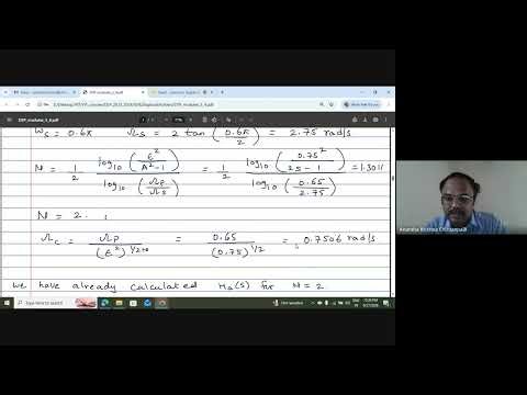 Digital transformation of Analog filters