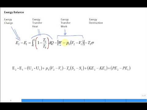 Exergy Balance Equation for Closed System