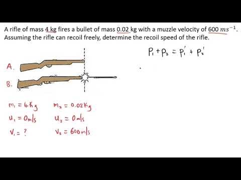 Find the recoil speed ~ Momentum