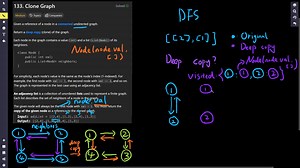 脸书面试真题 力扣Leetcode 133. 克隆图