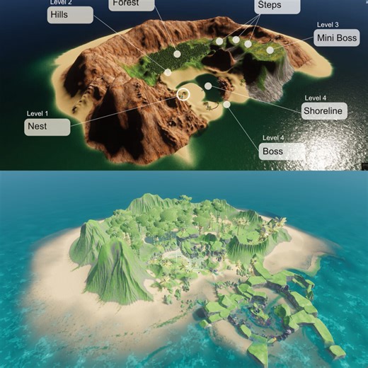 Raindrop and Ripple Character rigs and Environment Design, Jalen Jacobson