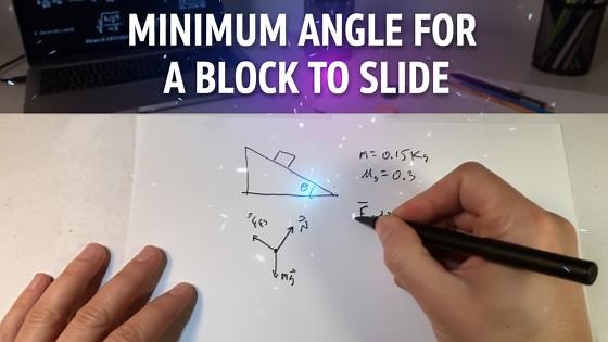 Finding the minimum angle at which a block slides