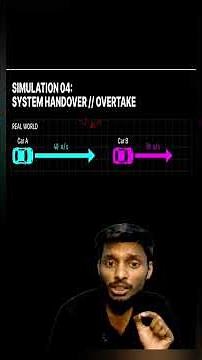 Relative Motion & Velocity Explained | IIT JEE Physics Simplified #shorts #jeemains #physics