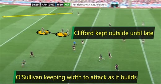 Kerry corner back chances