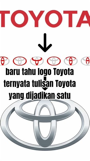 Logo TOYOTA #logo #toyota