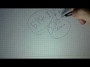 Como fazer um 5 porquês e achar a causa raiz?