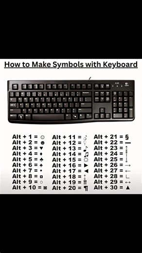 Microsoft Guy on Instagram: "How to make symbols with the keyboard.. #tech #pc #computer #technology #computerscience #windows #laptop #science #college #tips #trick #student #teacher #learning #usuniversity #hardvarduniversity #mit #stanford"
