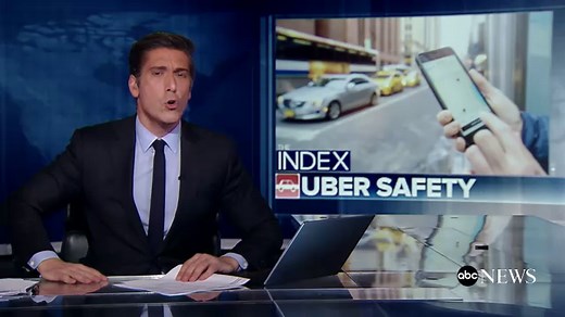 Uber ride check alert