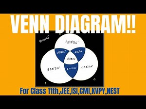 JEE Advanced : SET THEORY LEC-3 VENN DIAGRAM UNION INTERSECTION DIFFERENCE!!