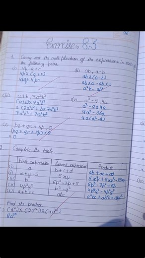 Chapter 8 Algebraic expressions and Indenties # class 8