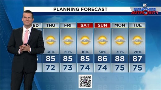 Local 10 Weather Video Forecast: 10/15/25 Afternoon Edition