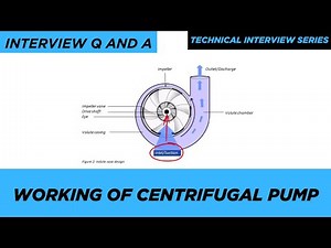 How a Centrifugal Pump Actually Works 🔁 | Animation + Simple Explanation"