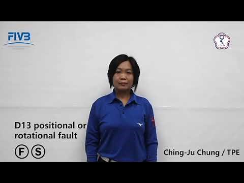Volleyball Referees' Official Hand Signals _ D13 positional or rotational fault _ TPE