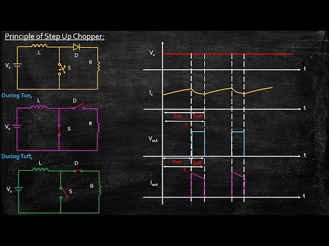 Principle of Step Up Chopper | Power Electronics | Lecture 68