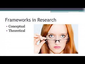The difference between Concepts Models and Theories | Theory Academy