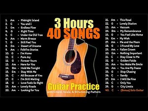 3 Hours Relax with Acoustic Guitar Backing Tracks (40 Songs Mix)