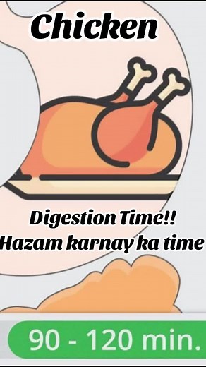 #fypシ゚viral #fyppppppppppppppppppppppp #educational #awareness #basic #knowledge