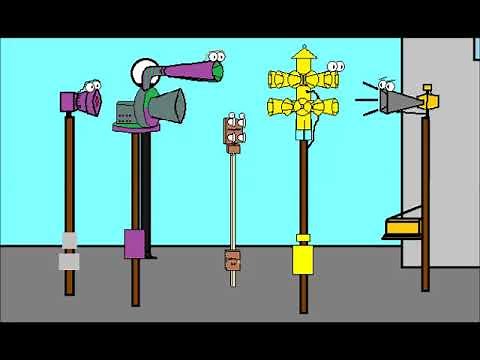 tornado siren madness - london trip part 5.