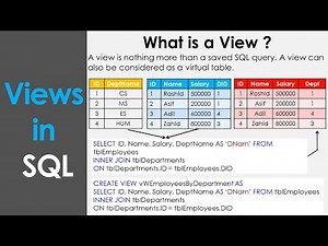 VIEWS IN SQL SERVER | Hindi | Urdu