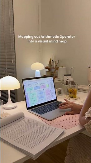 productive after school study vlog ☁️ (how i study for my hardest classes)