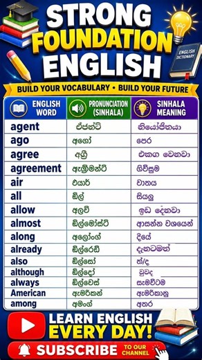 Daily English Words You Must Know | Speak English Easily
