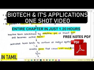 Biotechnology & It's Applications ONE SHOT VIDEO | In Tamil | FREE NOTES PDF 🔥| Class 12 |#Term2