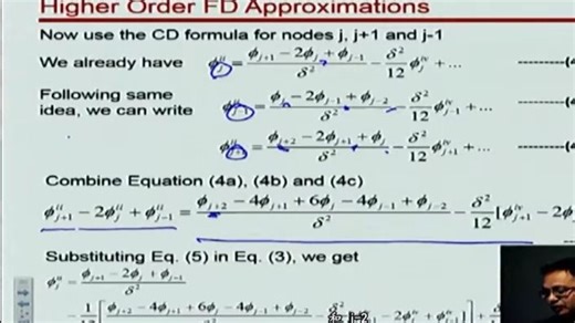 CFD算法23 高阶FD近似