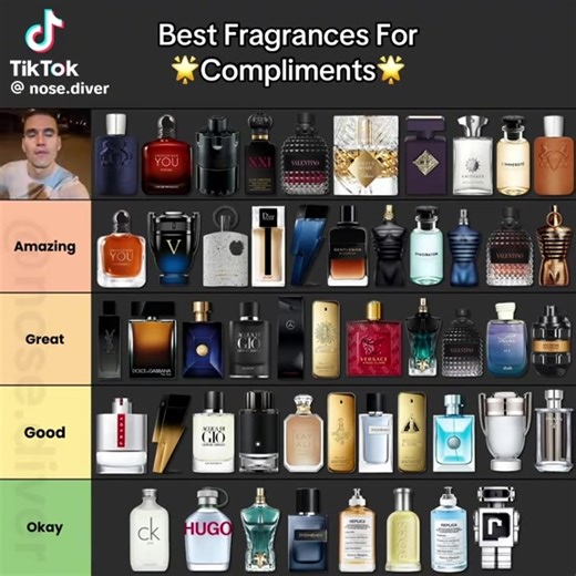 cologne lover (@cologne.lover4)’s videos with original sound - cologne lover