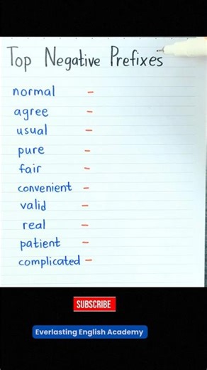 Top Negative Prefixes 📝✨