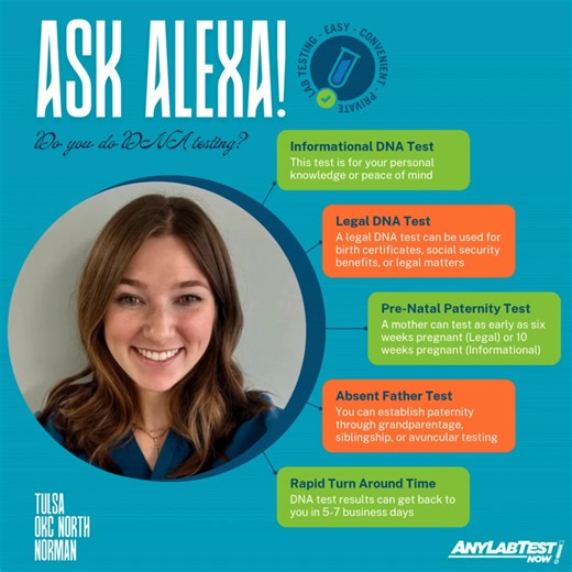 Getting a DNA Test doesn’t have to be a hassle. At Any Lab Test Now, we use the #1 rated lab in the country so you can get the most accurate results in 5-7 business days. With several different options for testing, our medical assistants will help you find the right DNA test for your situation. Call us today to set up an appointment, or walk in at your convenience! What do you want to #AskAlexa next? Comment below! Visit our website at https://www.anylabtestnow.com/oklahoma-city-73134/ to find o