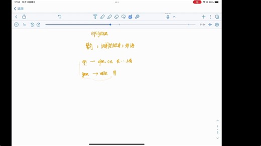 epigram n. 警句；讽刺短诗；妙语