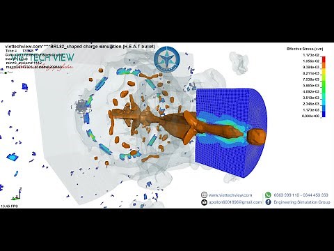 ALE - Shaped Charge Simulation (Model BRL82 with liner cone shape)