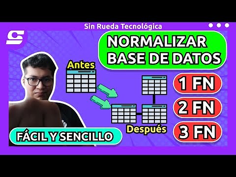 HOW TO NORMALIZE A RELATIONAL DATABASE? NORMALIZATION (1NF, 2NF and 3NF) EASY AND SIMPLE