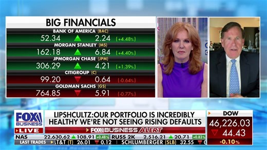 Worries about credit deterioration arise after Jamie Dimon’s comments