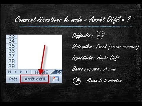 Touche Arrêt Defilement