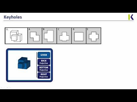 DAT Keyholes Practice Questions