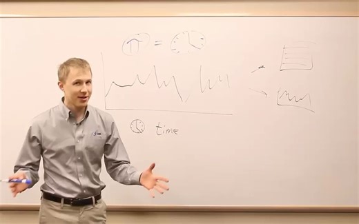 OSIsoft- PI Basics- Time in the PI System