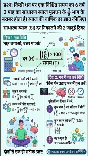 simple interest, simple interest short trick