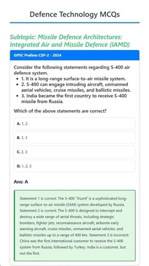 Missile Defence Architectures: Integrated Air and Missile Defence IAMD