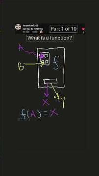 What is a function? Functions, Part 1 of 10 #maths #mathematics #function