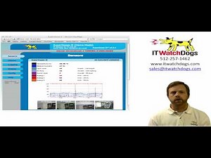 ITWatchDogs - Environment Monitoring for Your Server Room