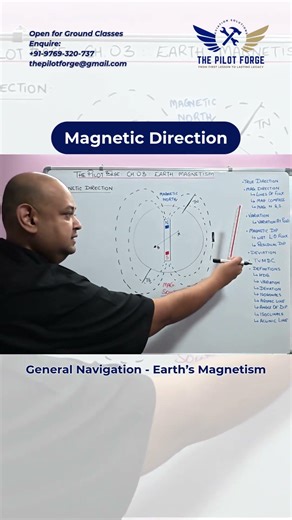 Earth's Magnetism - Magnetic Direction | CPL Gen Nav