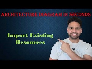 Architecture Diagrams using AI for Free using Python and Github Copilot - Existing Azure Environment
