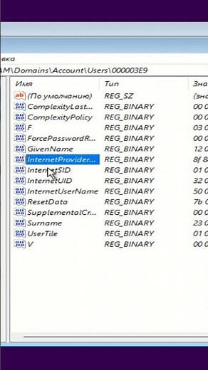 Забыл ПИН-код при входе.Сброс пароля пользователя Майкрософт в Windows 11